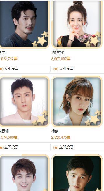 明星粉丝流量多,揭秘明星粉丝经济的强大力量