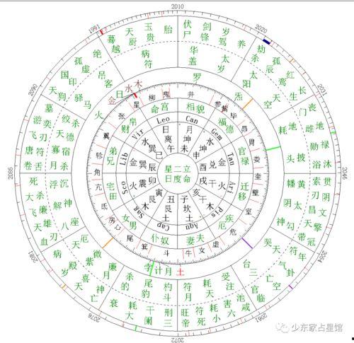娱乐随拍吃瓜八卦图,随拍揭秘明星私生活八卦瞬间